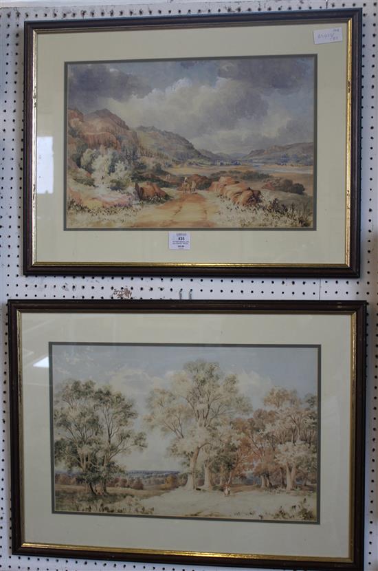 Victorian School, late 19th century, pair of watercolours of landscapes